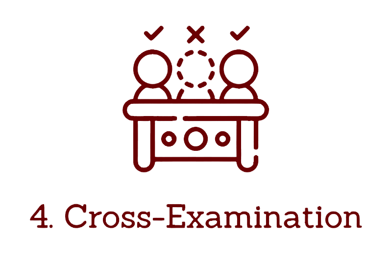Cross-Examination-3
